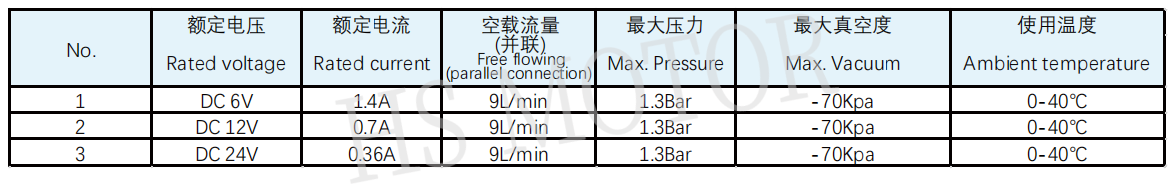 双头气泵规格图