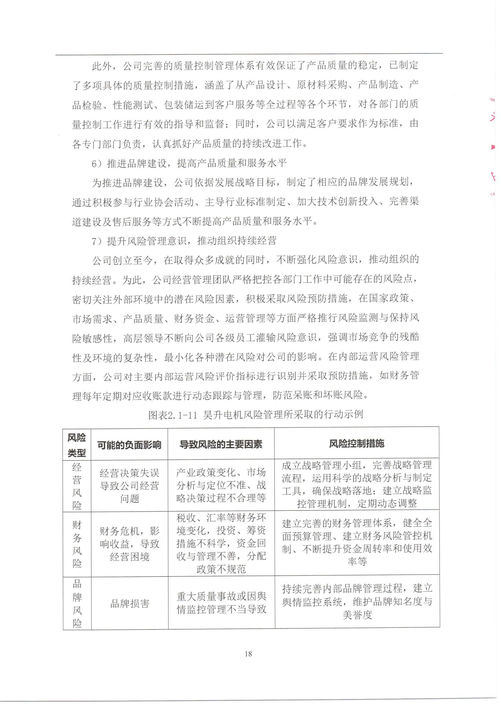 責任レポート_19 40社会的